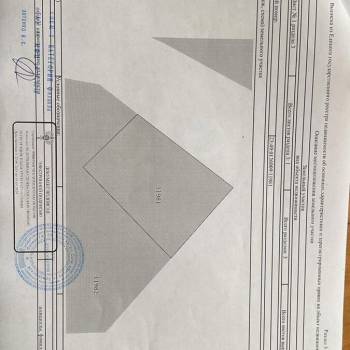 Продается Участок, 2000 м²
