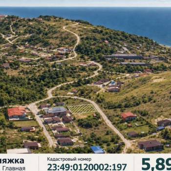 Продается Участок, 590 м²