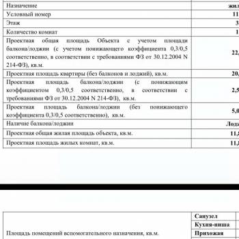 Сдается 1-комнатная квартира, 23 м²