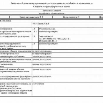 Продается Участок, 1500 м²