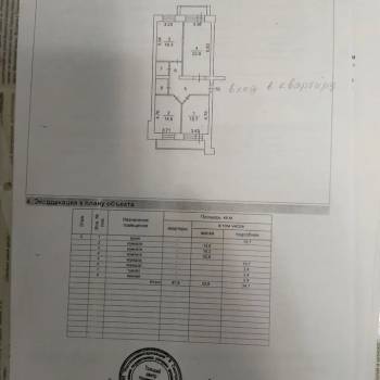 Продается 3-х комнатная квартира, 87,9 м²