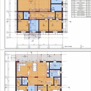 Сдается Дом, 152 м²