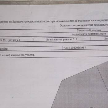 Продается Участок, 1400 м²