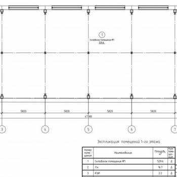 Сдается Нежилое помещение, 550 м²