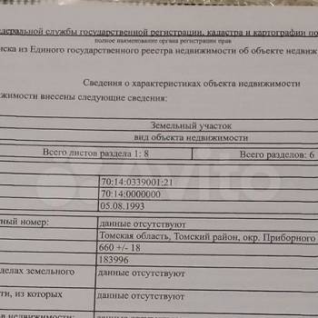 Продается Участок, 660 м²