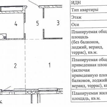 Продается 1-комнатная квартира, 33,1 м²