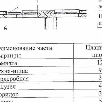 Продается 1-комнатная квартира, 33,1 м²