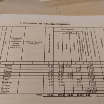 Продается 3-х комнатная квартира, 90 м²
