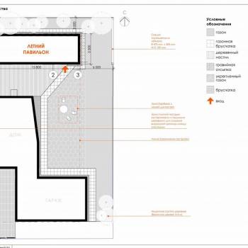 Продается Дом, 334 м²
